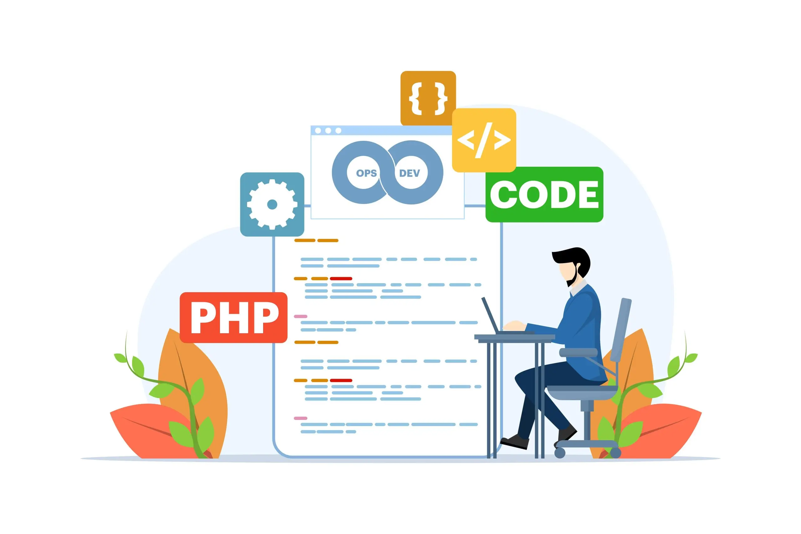 AI Platform Example